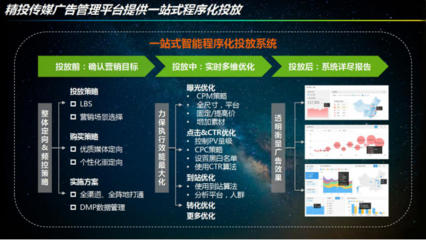 精投傳媒公司 專業(yè)驅(qū)動創(chuàng)新，技術(shù)推廣引領(lǐng)未來